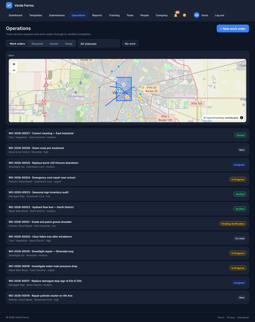 Varda Forms operations board: work orders mapped as colour-coded status pins over a real street map, above a live list of work orders showing reference number, category, zone, priority and status from New through Verified and Closed